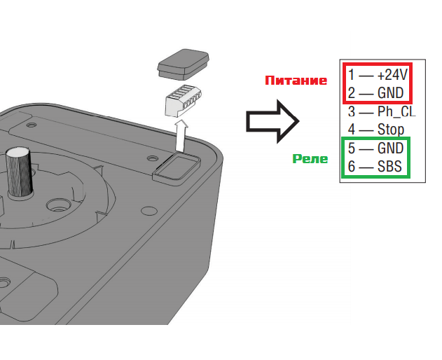 Doorhan sectional 1200 схема подключения